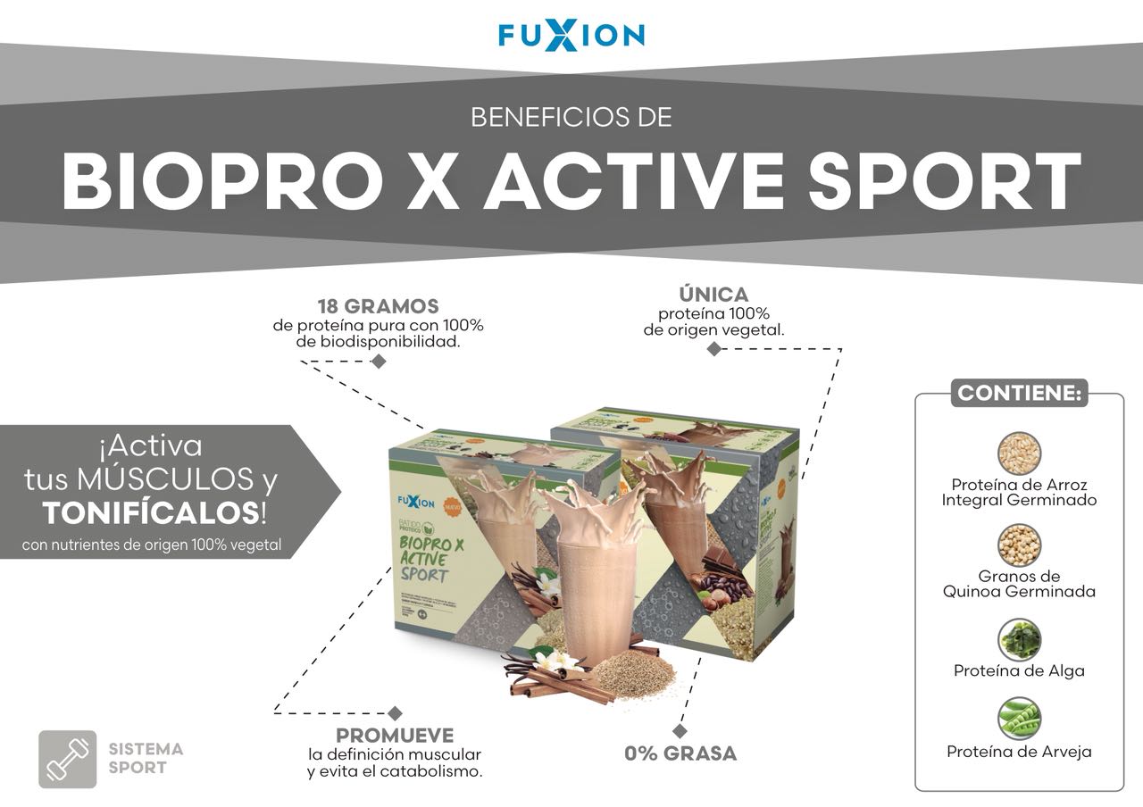 Ficha BioProX Sport