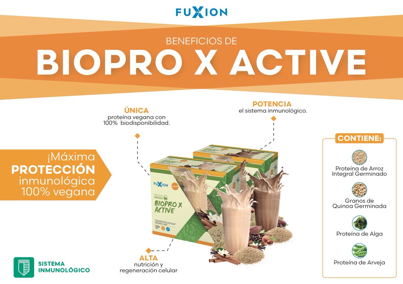 Ficha BioProX Active
