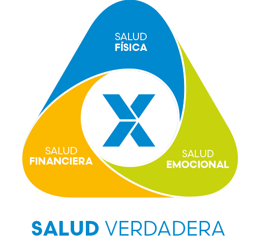 Salud Verdadera Fuxion