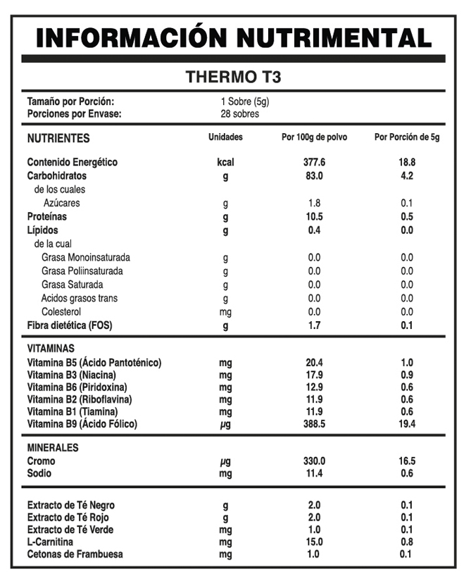 thermo t3 nutrimental