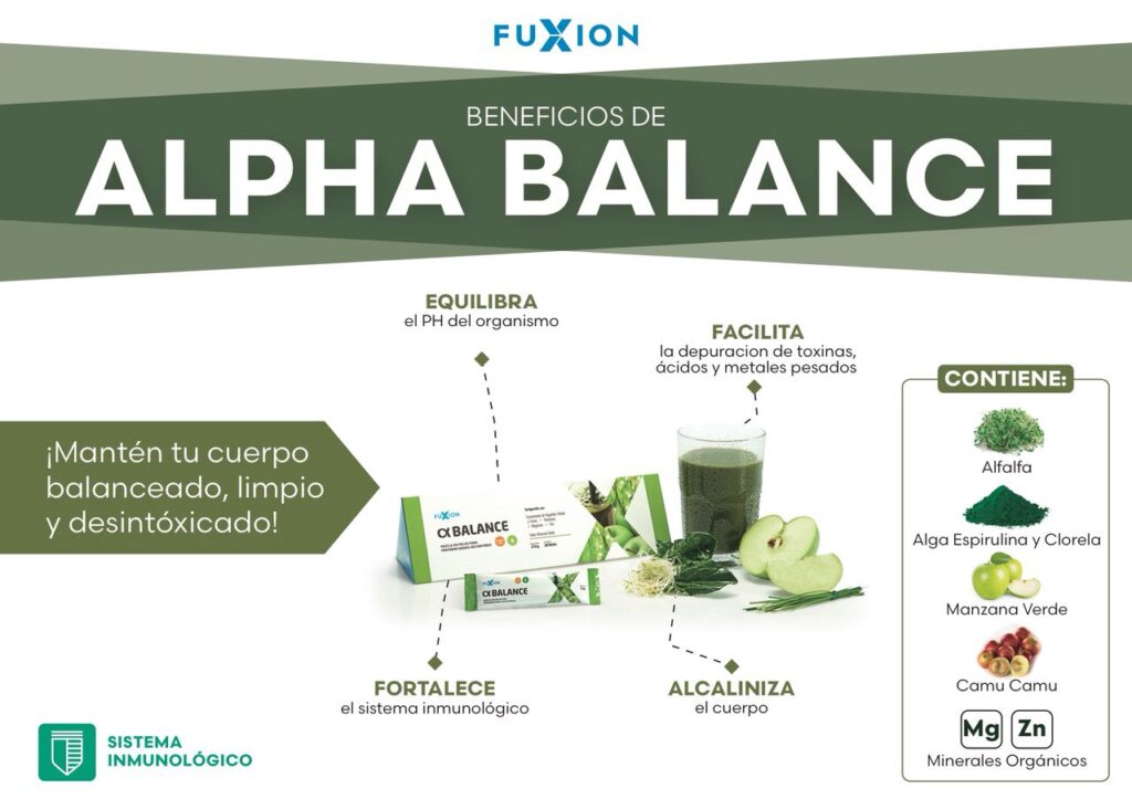 Alpha balance comprafuxion.com