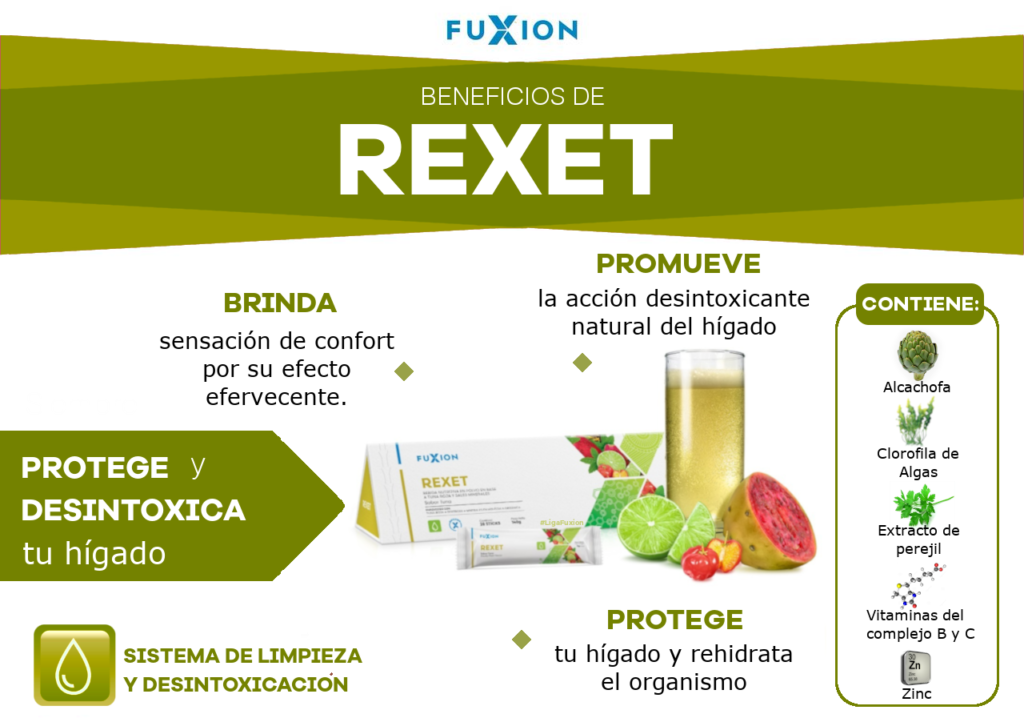 Rexet comprafuxion.com