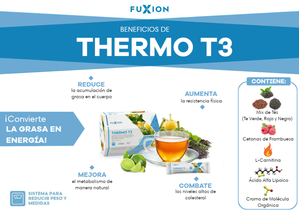 ThermoT3 comprafuxion.com